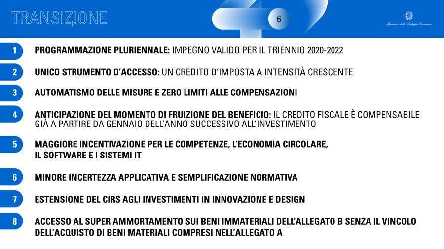 Infografica Transizione 4.0 – Copyright ©Ministero dello Sviluppo Economico